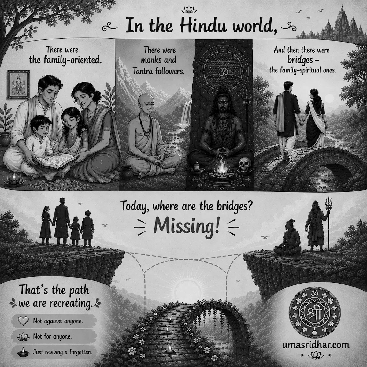 umasridhar-worldlymonk-bridges-poster.webp